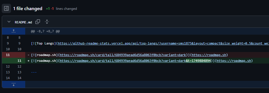Github Profile에 Roadmap Badge 적용하기 | 호랑나비애벌레