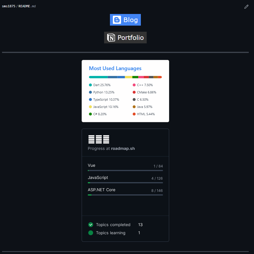 Github Profile에 Roadmap Badge 적용하기 | 호랑나비애벌레